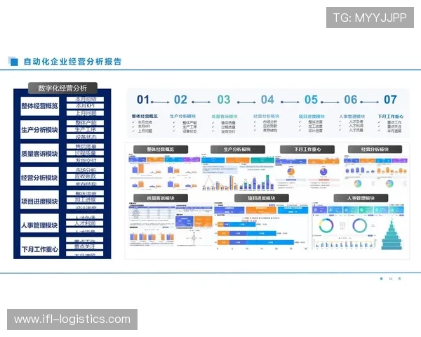 如何通过银河官网平台优化企业资源配置，实现智能化管理